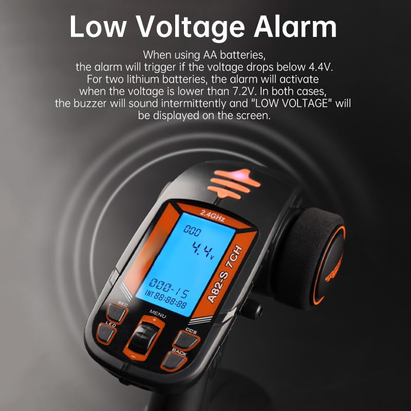 Amazon | ターボ A82-S 2.4G 7CH ラジコンカー用送信機 技適認証済み